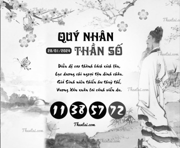 QUÝ NHÂN THẦN SỐ 28/01/2024