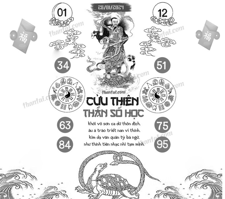 CỬU THIÊN THẦN SỐ HỌC 13/01/2024