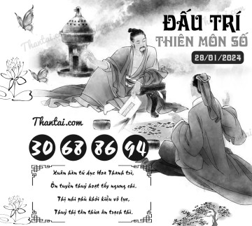 ĐẤU TRÍ THIÊN MÔN SỐ 28/01/2024