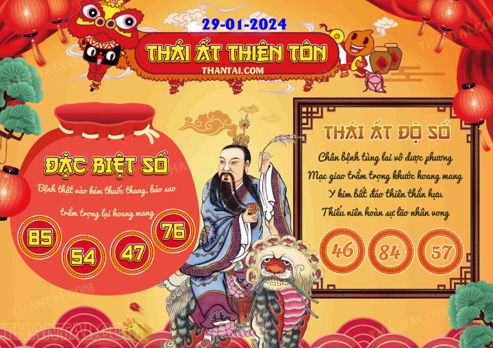 Thái Ất Thiên Tôn 14/01/2024