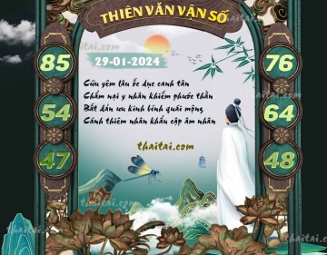 THIÊN VĂN VẬN SỐ 29/01/2024