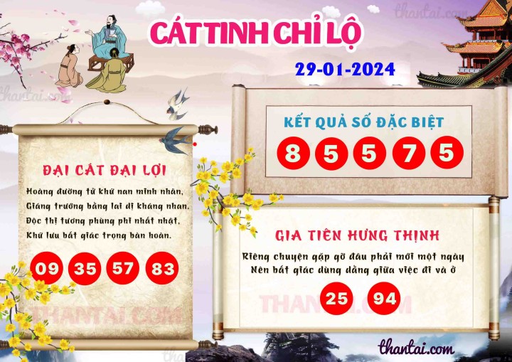 CÁT TINH CHỈ LỘ 14/01/2024