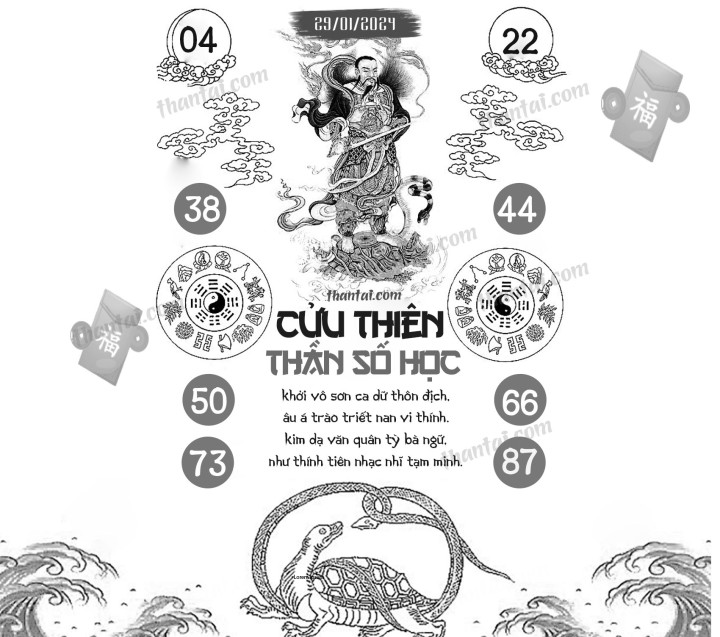CỬU THIÊN THẦN SỐ HỌC 14/01/2024