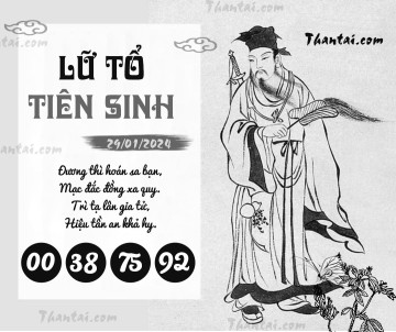 LỮ TỔ TIÊN SINH 29/01/2024