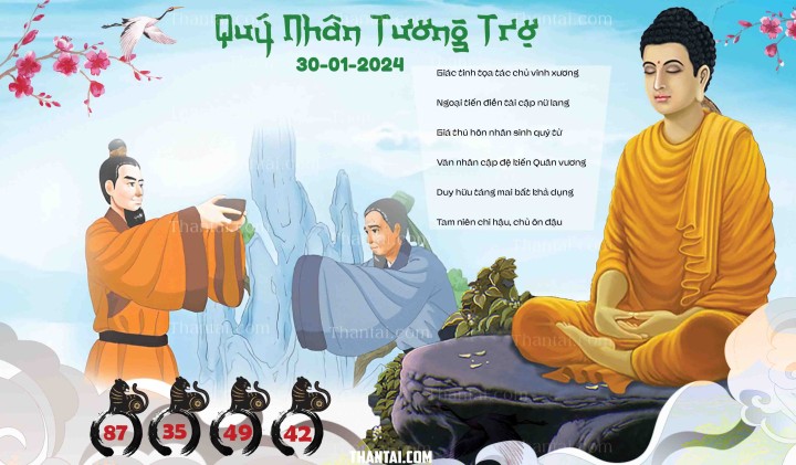 Quý Nhân Tương Trợ 15/01/2024