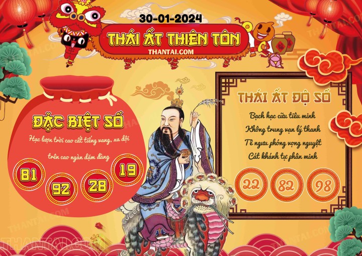 Thái Ất Thiên Tôn 15/01/2024