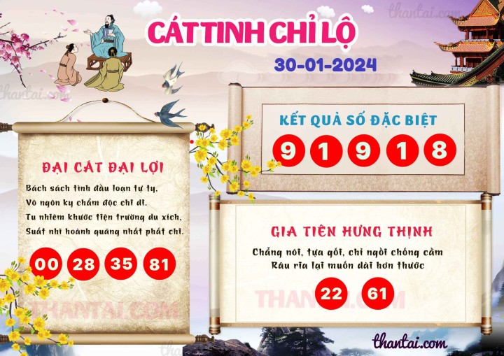 CÁT TINH CHỈ LỘ 15/01/2024