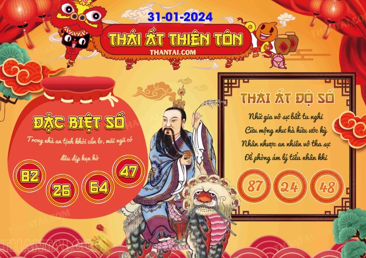 Thái Ất Thiên Tôn 16/01/2024