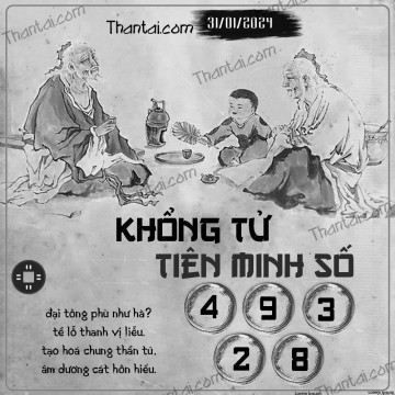 KHỔNG TỬ TIÊN MINH SỐ 31/01/2024