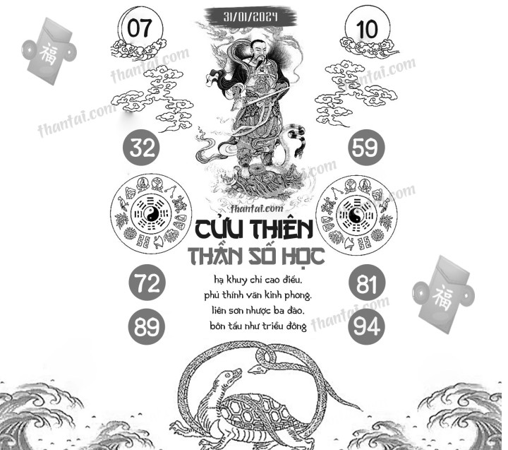 CỬU THIÊN THẦN SỐ HỌC 16/01/2024