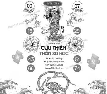 CỬU THIÊN THẦN SỐ HỌC 01/02/2024