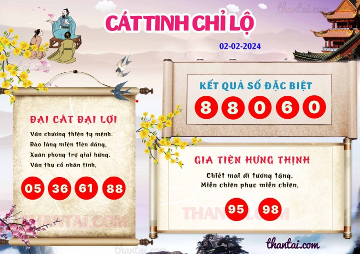 CÁT TINH CHỈ LỘ 18/01/2024