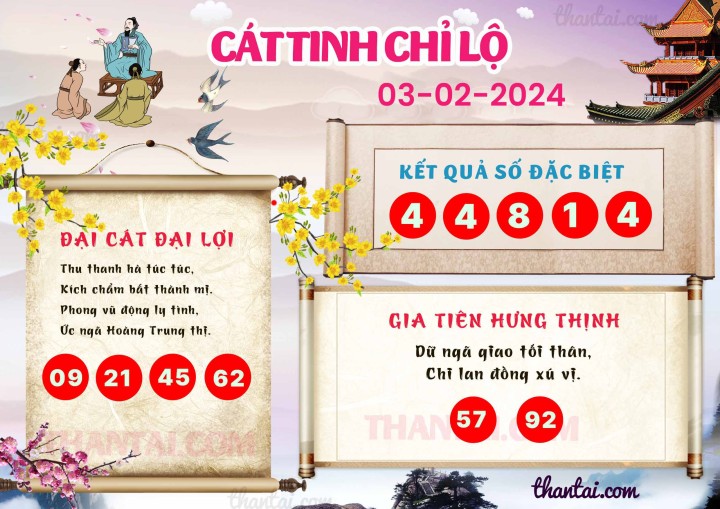 CÁT TINH CHỈ LỘ 19/01/2024