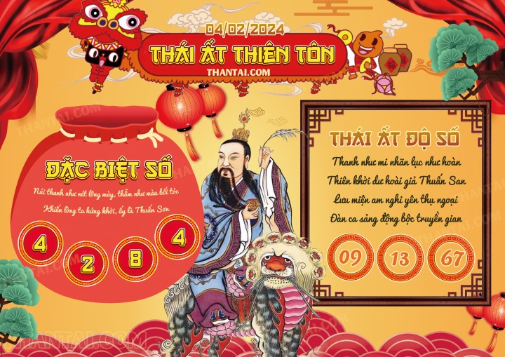 Thái Ất Thiên Tôn 20/01/2024