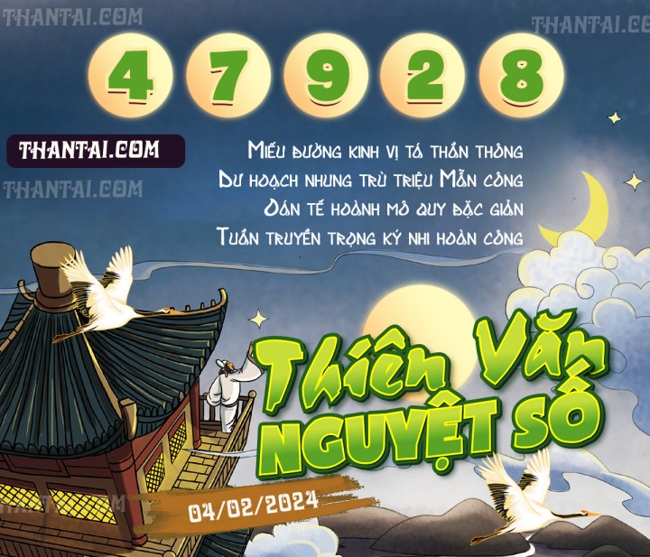 THIÊN VĂN NGUYỆT SỐ 20/01/2024