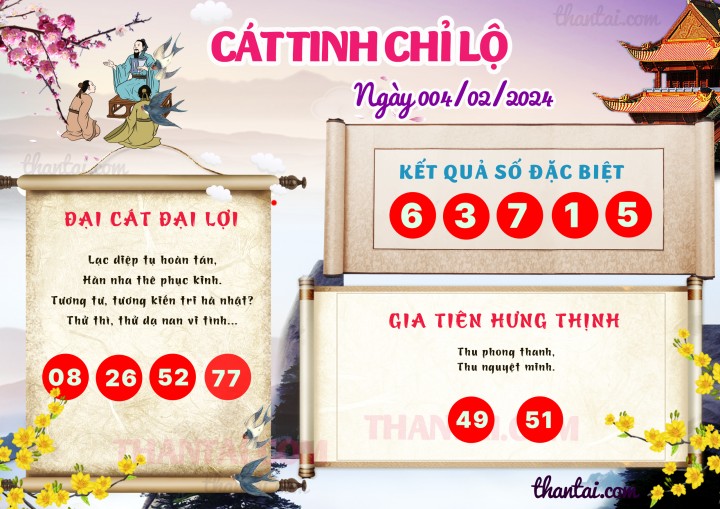 CÁT TINH CHỈ LỘ 20/01/2024