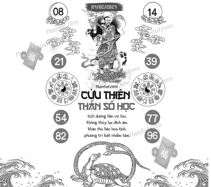 CỬU THIÊN THẦN SỐ HỌC 20/01/2024