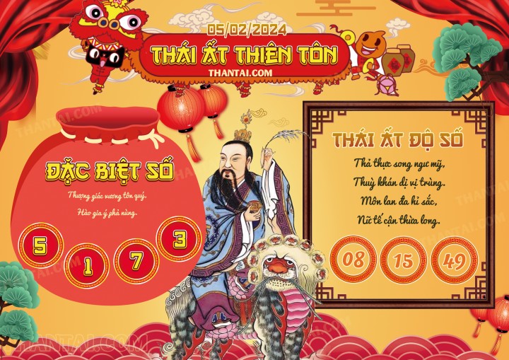 Thái Ất Thiên Tôn 21/01/2024