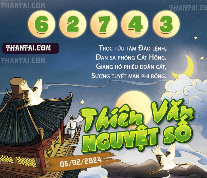 THIÊN VĂN NGUYỆT SỐ 21/01/2024