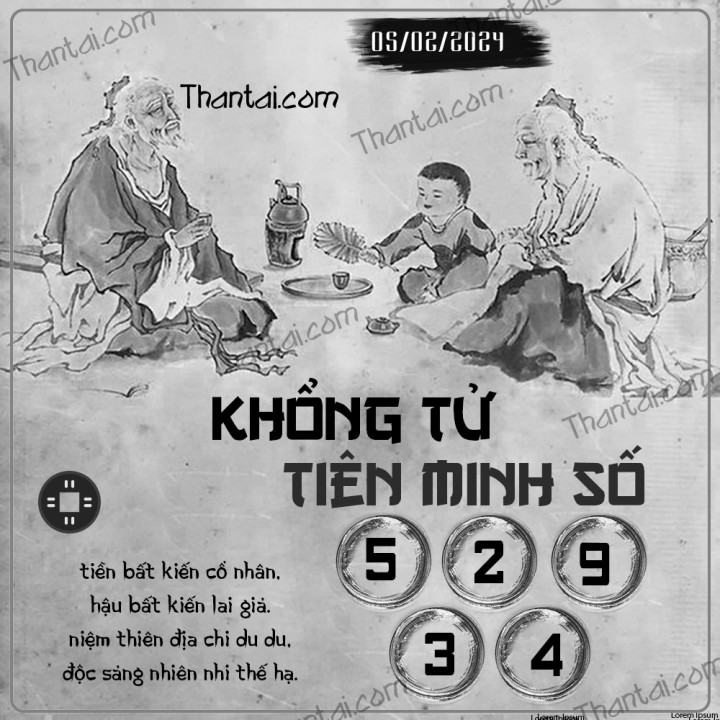 KHỔNG TỬ TIÊN MINH SỐ 21/01/2024