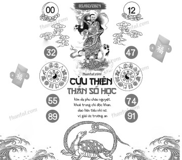 CỬU THIÊN THẦN SỐ HỌC 05/02/2024