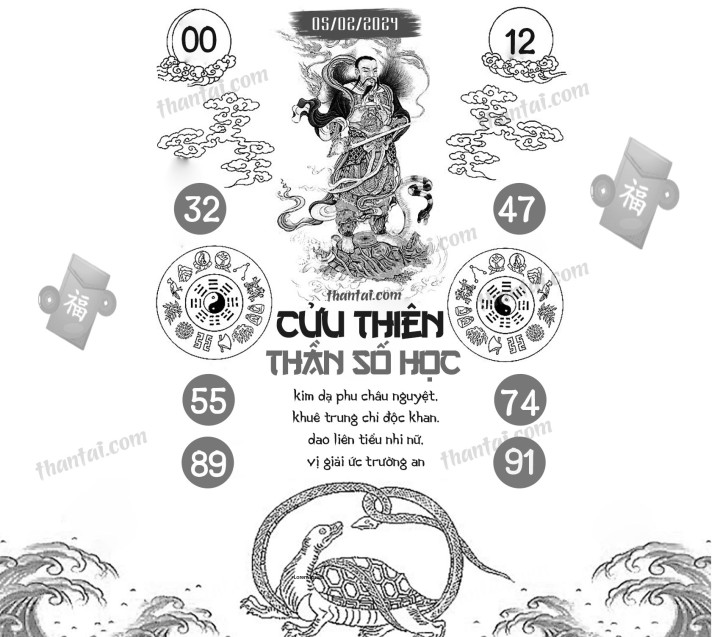 CỬU THIÊN THẦN SỐ HỌC 21/01/2024