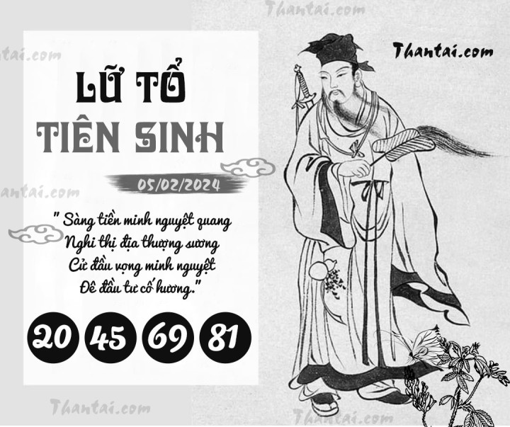 LỮ TỔ TIÊN SINH 21/01/2024