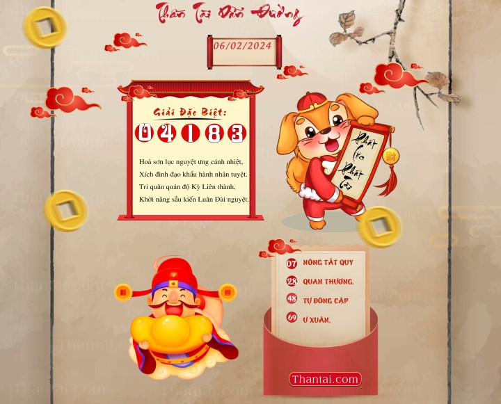THẦN TÀI DẪN ĐƯỜNG 22/01/2024