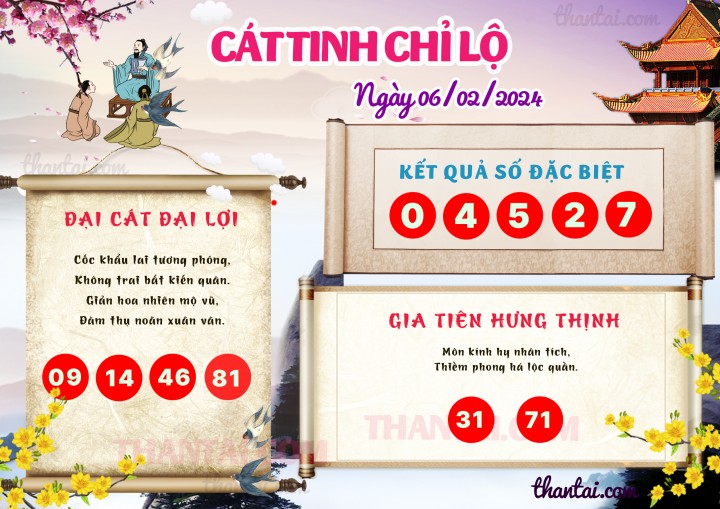 CÁT TINH CHỈ LỘ 22/01/2024
