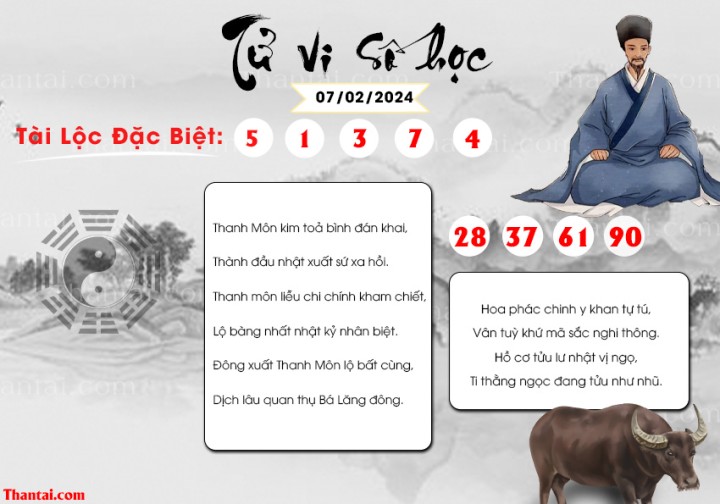 TỬ VI SỐ HỌC 23/01/2024