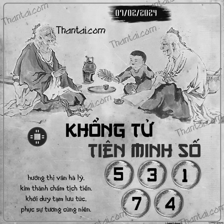 KHỔNG TỬ TIÊN MINH SỐ 23/01/2024