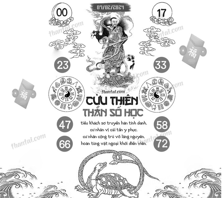CỬU THIÊN THẦN SỐ HỌC 23/01/2024