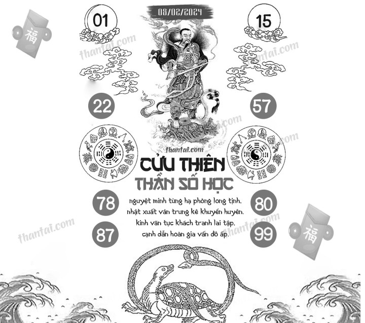 CỬU THIÊN THẦN SỐ HỌC 24/01/2024