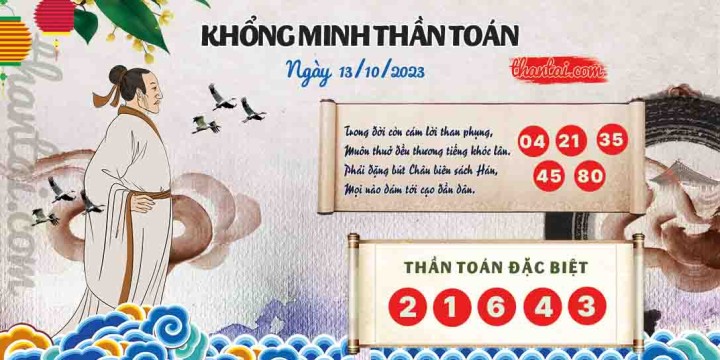 Khổng Minh Thần Toán 29/01/2024