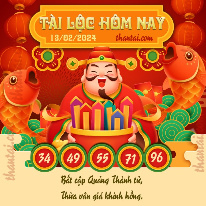 Tài Lộc Hôm Nay 29/01/2024