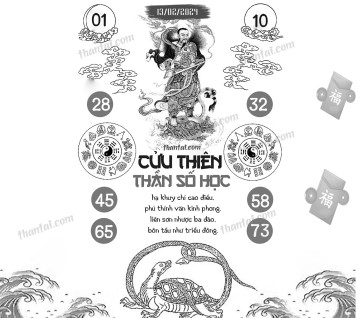 CỬU THIÊN THẦN SỐ HỌC 13/02/2024