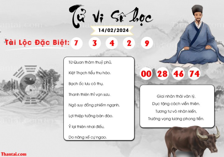 TỬ VI SỐ HỌC 30/01/2024
