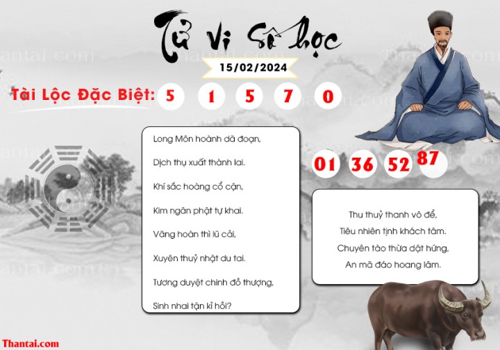 TỬ VI SỐ HỌC 31/01/2024