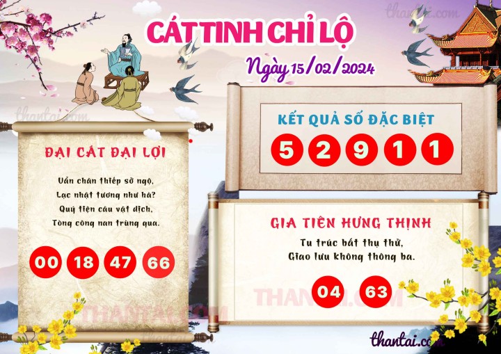 CÁT TINH CHỈ LỘ 31/01/2024