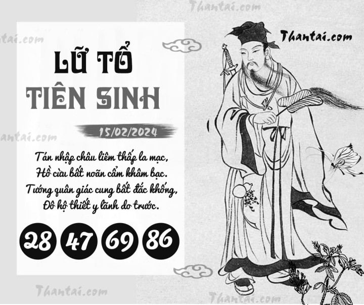 LỮ TỔ TIÊN SINH 31/01/2024