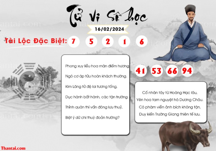 TỬ VI SỐ HỌC 01/02/2024