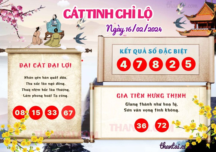 CÁT TINH CHỈ LỘ 01/02/2024