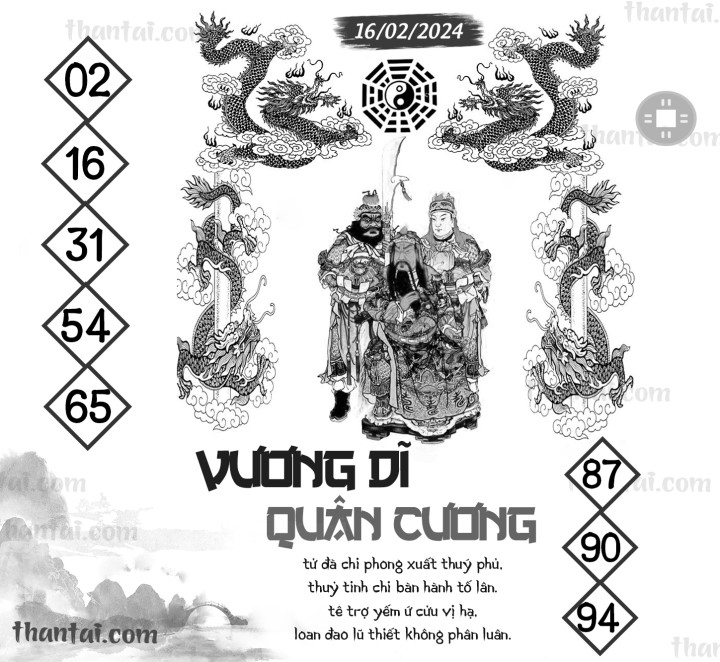 Vương Dĩ Quân Cương 01/02/2024