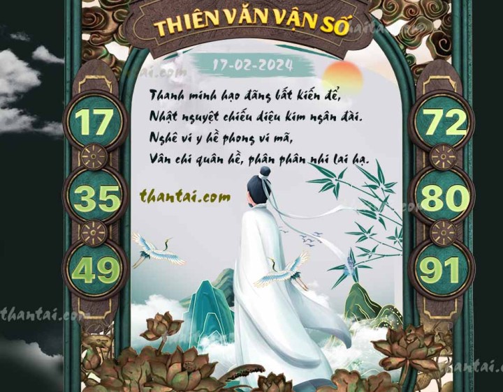 THIÊN VĂN VẬN SỐ 02/02/2024