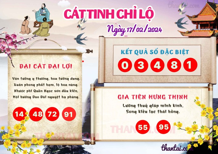 CÁT TINH CHỈ LỘ 02/02/2024