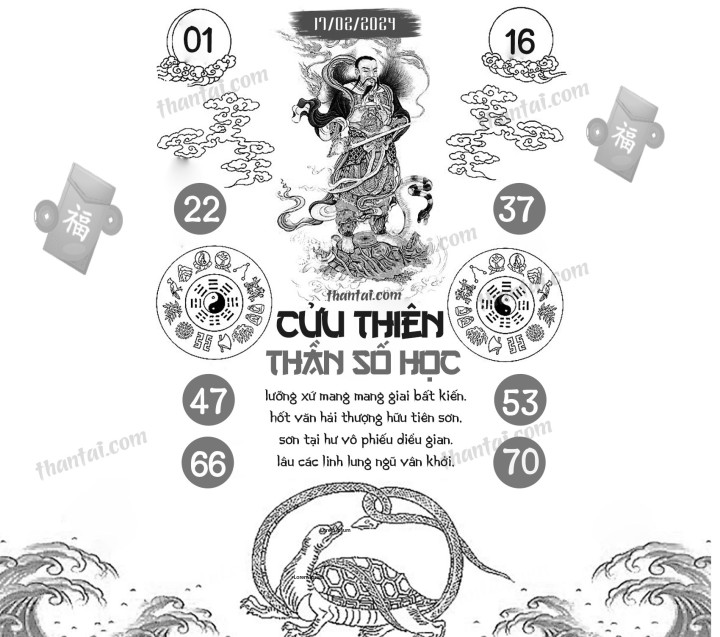 CỬU THIÊN THẦN SỐ HỌC 02/02/2024