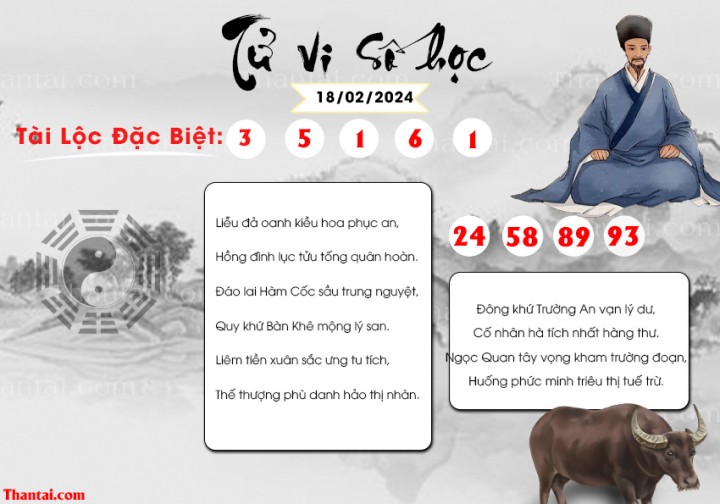 TỬ VI SỐ HỌC 03/02/2024