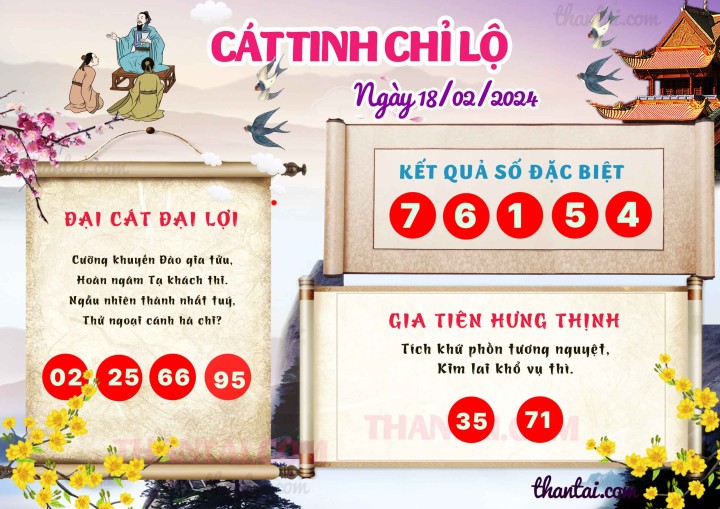 CÁT TINH CHỈ LỘ 03/02/2024