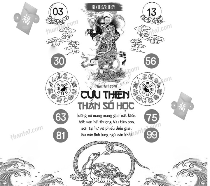 CỬU THIÊN THẦN SỐ HỌC 03/02/2024