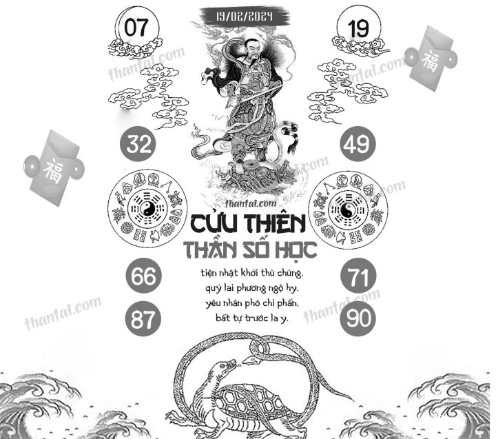 CỬU THIÊN THẦN SỐ HỌC 04/02/2024